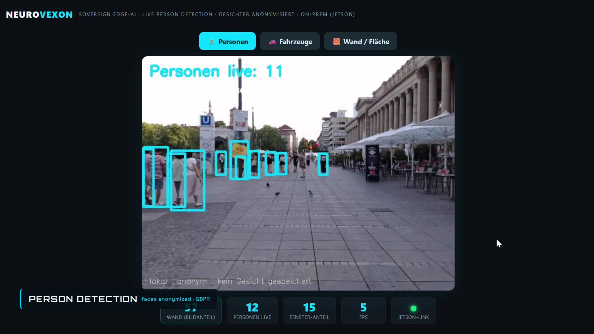 Vision Inference & Quality Control